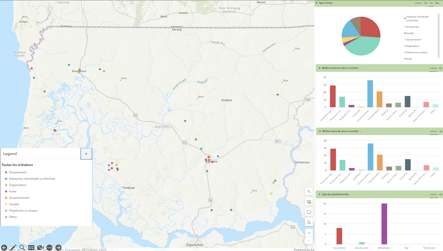 Interactive Mapping of Agroecology Initiatives